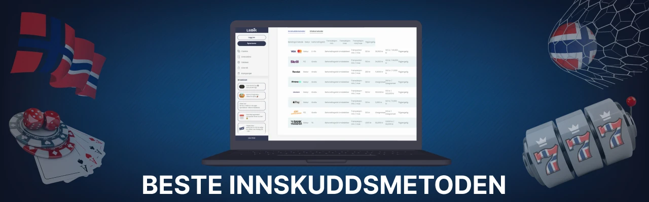 Beste innskuddsmetoden for lilibet casinoer