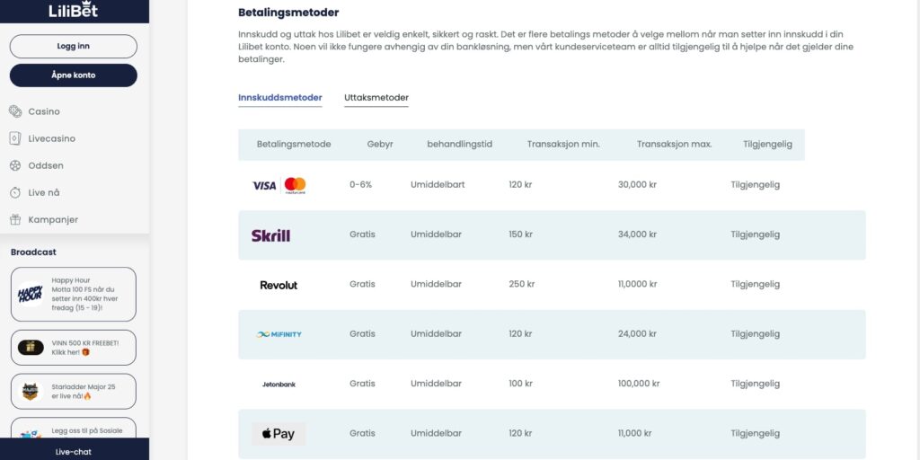 Lilibet Skrill innskudd