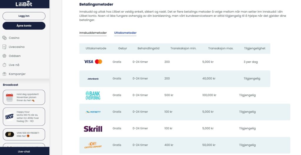 Lilibet Skrill uttak