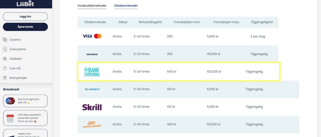 Lilibet Bankoverføring