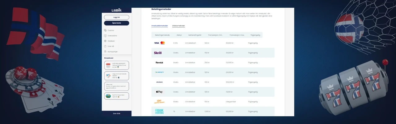 Betalingsmetoder hos lilibet